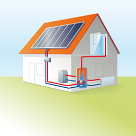 Zum Betrieb einer Solarthermieanlage werden im einfachsten Fall die Wärmequelle, Flach- oder Röhrenkollektoren, ein Pufferspeicher und eine Solarstation zum Regeln der Umwälzpumpe benötigt.